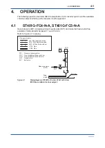 Preview for 76 page of YOKOGAWA ST401G User Manual