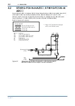 Preview for 77 page of YOKOGAWA ST401G User Manual