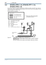 Preview for 79 page of YOKOGAWA ST401G User Manual