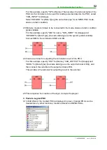 Preview for 60 page of YOKOGAWA STARDOM FCN-500 Engineering Manual