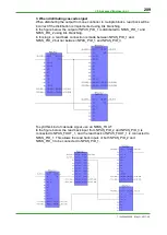 Preview for 217 page of YOKOGAWA STARDOM FCN-500 Engineering Manual