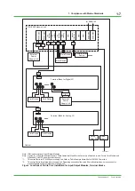 Preview for 15 page of YOKOGAWA STARDOM FCN Technical Information