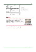 Preview for 16 page of YOKOGAWA Sushi Sensor Technical Information