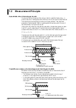 Preview for 16 page of YOKOGAWA TA120E User Manual