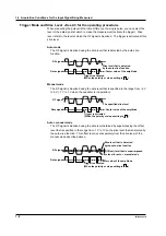 Preview for 20 page of YOKOGAWA TA120E User Manual