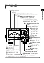 Preview for 27 page of YOKOGAWA TA120E User Manual