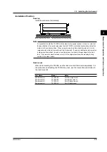 Preview for 33 page of YOKOGAWA TA120E User Manual