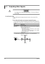 Preview for 65 page of YOKOGAWA TA120E User Manual