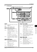 Preview for 92 page of YOKOGAWA TA120E User Manual