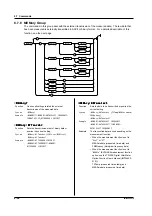 Preview for 97 page of YOKOGAWA TA120E User Manual