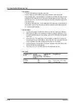 Preview for 147 page of YOKOGAWA TA120E User Manual