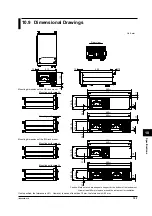 Preview for 162 page of YOKOGAWA TA120E User Manual