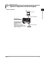 Preview for 18 page of YOKOGAWA TA220 User Manual