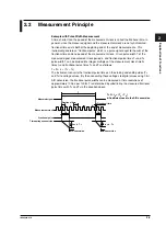 Preview for 20 page of YOKOGAWA TA220 User Manual