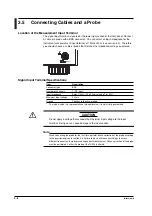 Preview for 41 page of YOKOGAWA TA220 User Manual