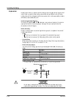 Preview for 54 page of YOKOGAWA TA220 User Manual