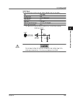 Preview for 57 page of YOKOGAWA TA220 User Manual