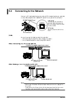 Preview for 86 page of YOKOGAWA TA220 User Manual