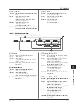 Preview for 109 page of YOKOGAWA TA220 User Manual