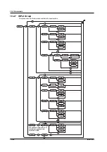 Preview for 110 page of YOKOGAWA TA220 User Manual