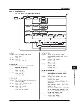 Preview for 113 page of YOKOGAWA TA220 User Manual