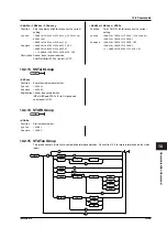 Preview for 119 page of YOKOGAWA TA220 User Manual