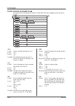 Preview for 122 page of YOKOGAWA TA220 User Manual