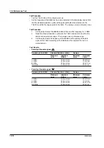 Preview for 159 page of YOKOGAWA TA220 User Manual