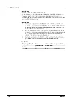 Preview for 161 page of YOKOGAWA TA220 User Manual