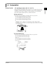 Предварительный просмотр 15 страницы YOKOGAWA TA320 User Manual