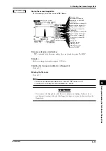 Предварительный просмотр 97 страницы YOKOGAWA TA320 User Manual