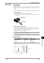 Предварительный просмотр 103 страницы YOKOGAWA TA320 User Manual