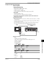 Предварительный просмотр 129 страницы YOKOGAWA TA320 User Manual