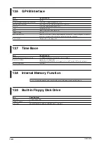 Предварительный просмотр 139 страницы YOKOGAWA TA320 User Manual