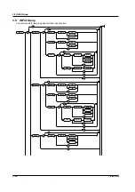 Preview for 56 page of YOKOGAWA TA520 User Manual