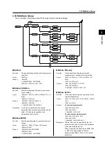 Preview for 59 page of YOKOGAWA TA520 User Manual