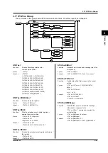 Preview for 67 page of YOKOGAWA TA520 User Manual