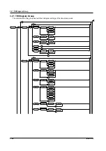 Preview for 70 page of YOKOGAWA TA520 User Manual