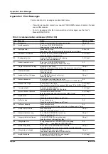 Preview for 92 page of YOKOGAWA TA520 User Manual