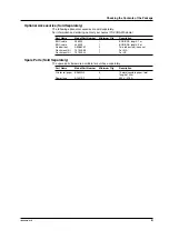 Preview for 5 page of YOKOGAWA TA720 User Manual