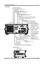 Preview for 14 page of YOKOGAWA TA720 User Manual