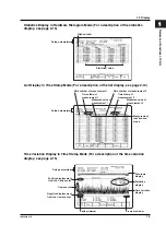 Preview for 19 page of YOKOGAWA TA720 User Manual