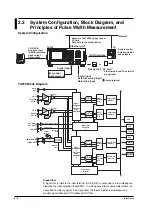 Preview for 22 page of YOKOGAWA TA720 User Manual