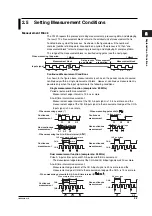 Preview for 27 page of YOKOGAWA TA720 User Manual