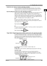 Preview for 31 page of YOKOGAWA TA720 User Manual