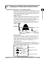 Preview for 33 page of YOKOGAWA TA720 User Manual