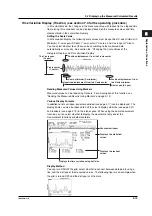 Preview for 35 page of YOKOGAWA TA720 User Manual