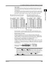 Preview for 45 page of YOKOGAWA TA720 User Manual