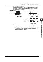 Preview for 73 page of YOKOGAWA TA720 User Manual