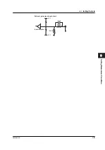 Preview for 79 page of YOKOGAWA TA720 User Manual